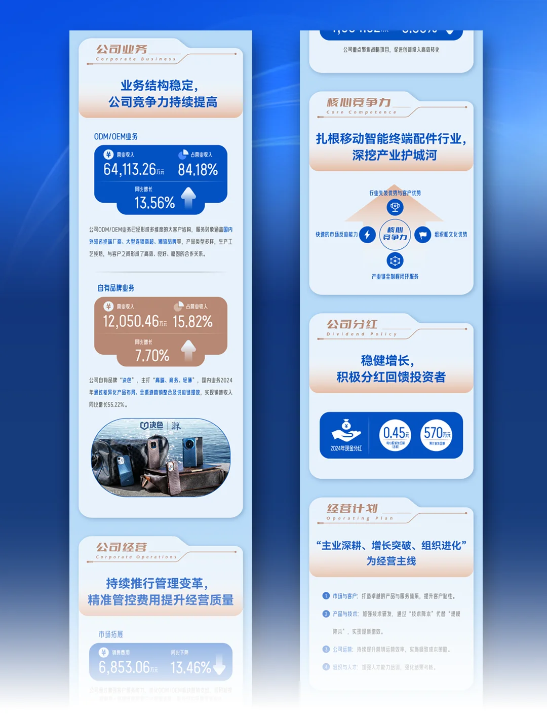 杰美特2024年报 | 一图读懂案例分享