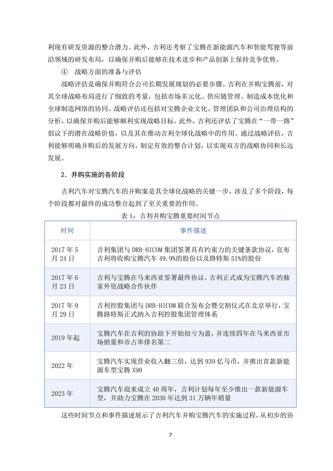 吉利汽车财务报告分析