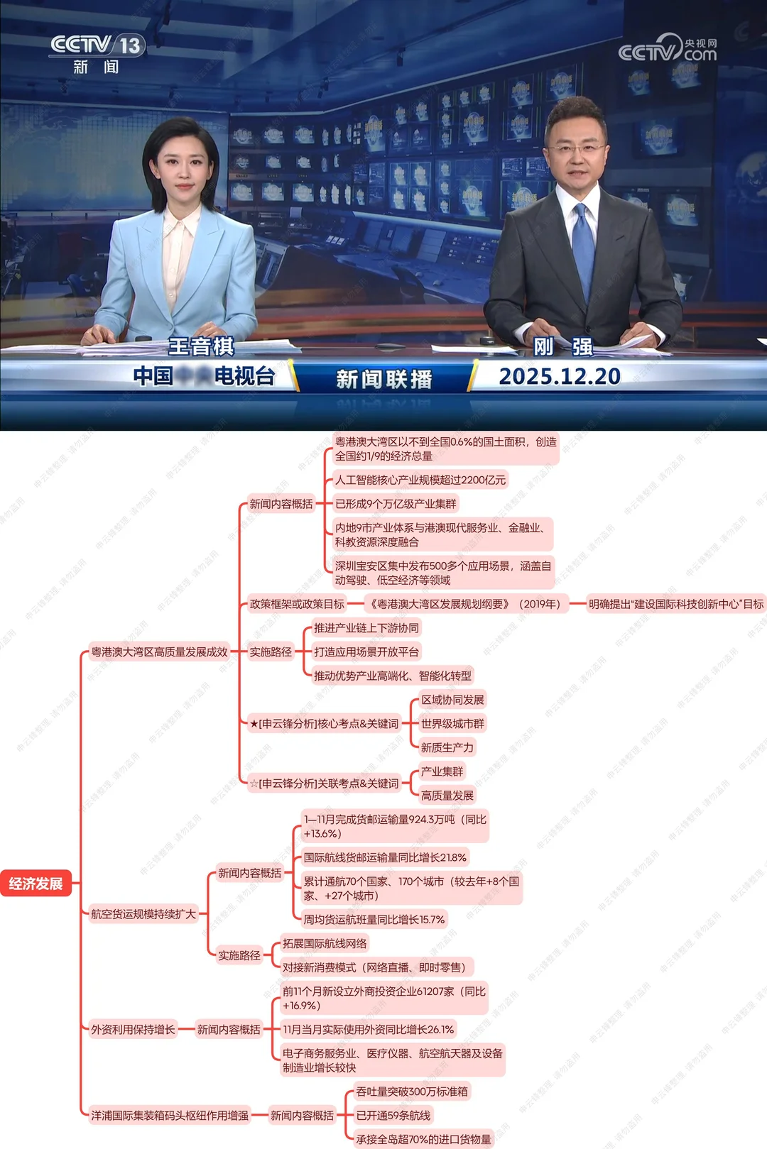 今天,世界悄悄修正了时间线(12.20新闻联播)