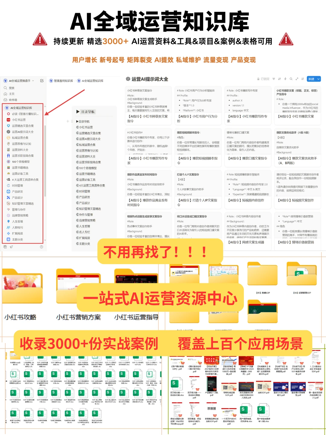 关于产品生命周期的几点思考