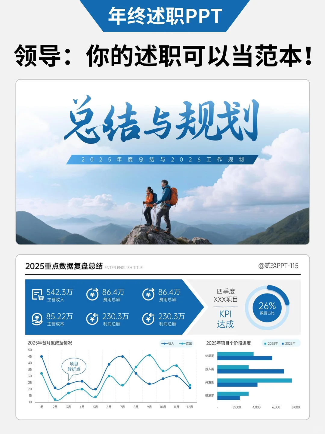 领导说：终于看到了不一样的述职…