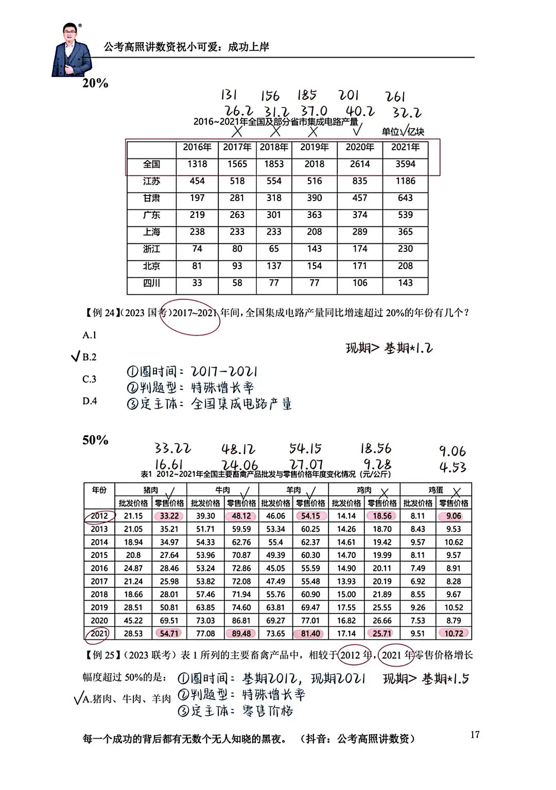 高照2025资料分析3+2第四章（下）—增长率