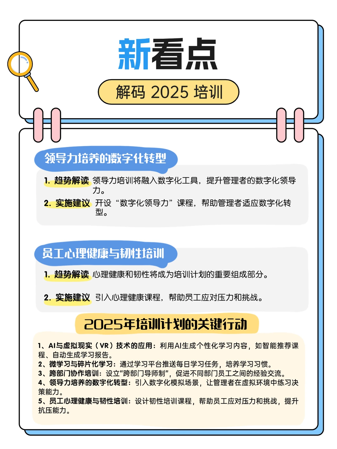 2025年培训【新形势】【新看点】【新变化】