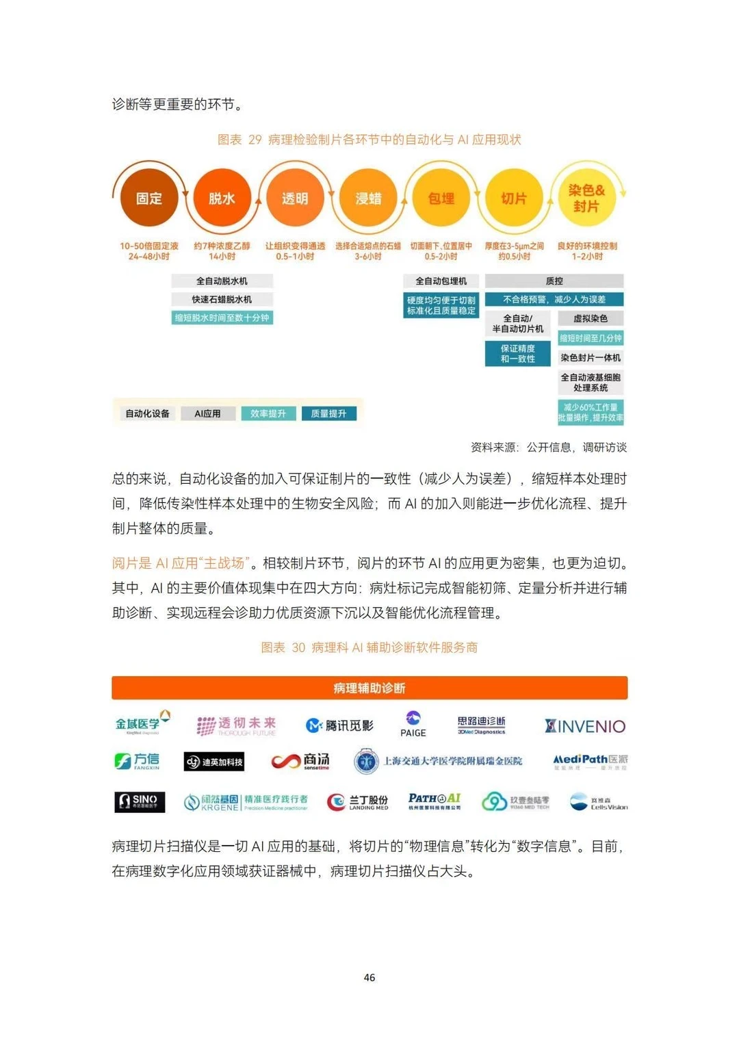 ?AI前沿｜2025医疗人工智能研究报告