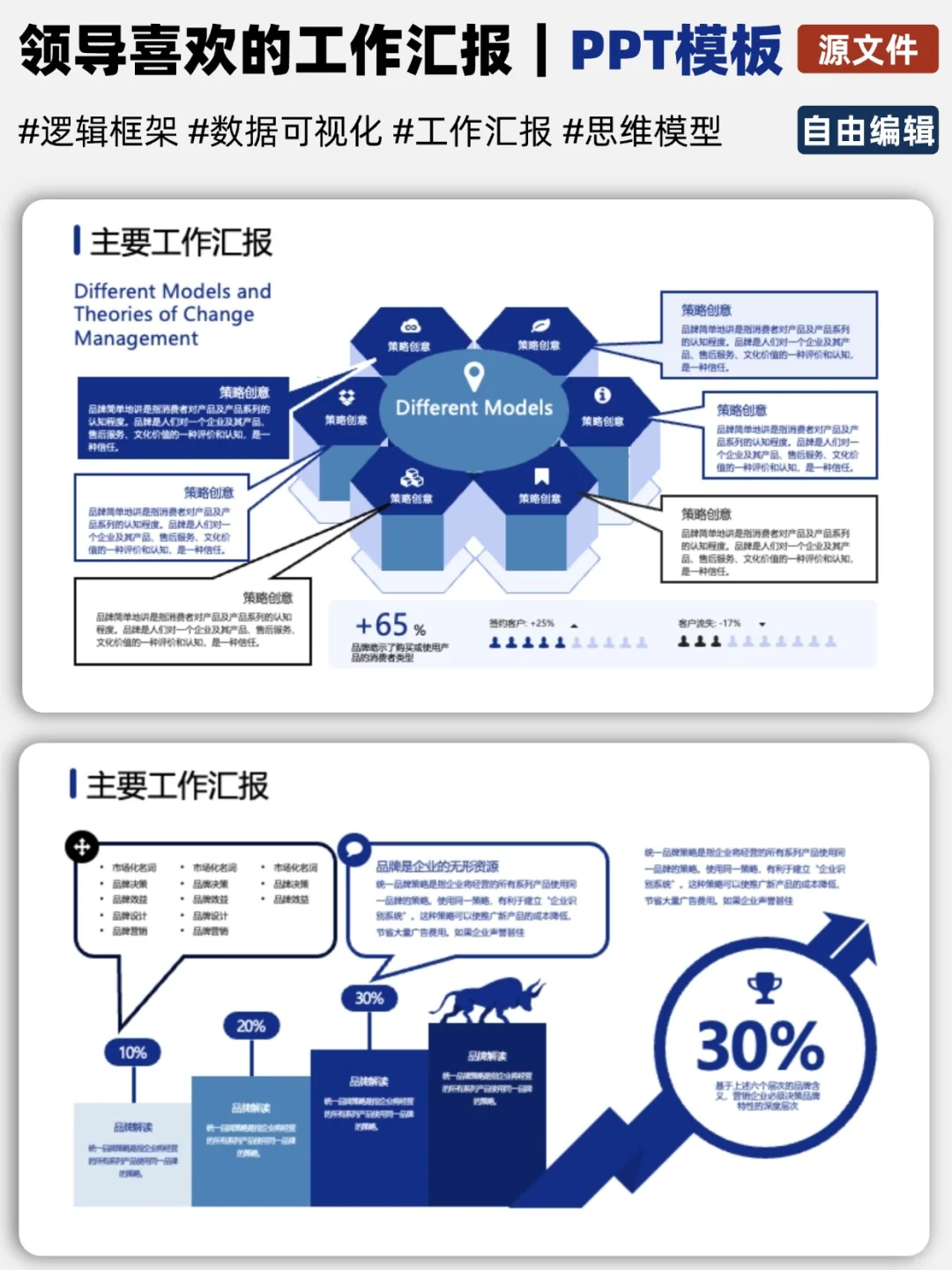 领导：年终总结逻辑清晰内容丰富，必须涨薪