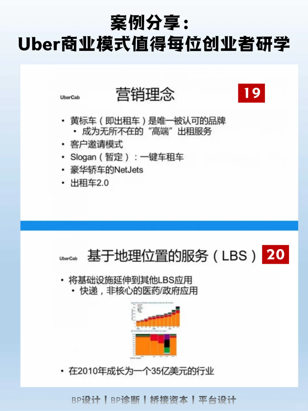 案例分享:Uber商业模式值得每位创业者研学
