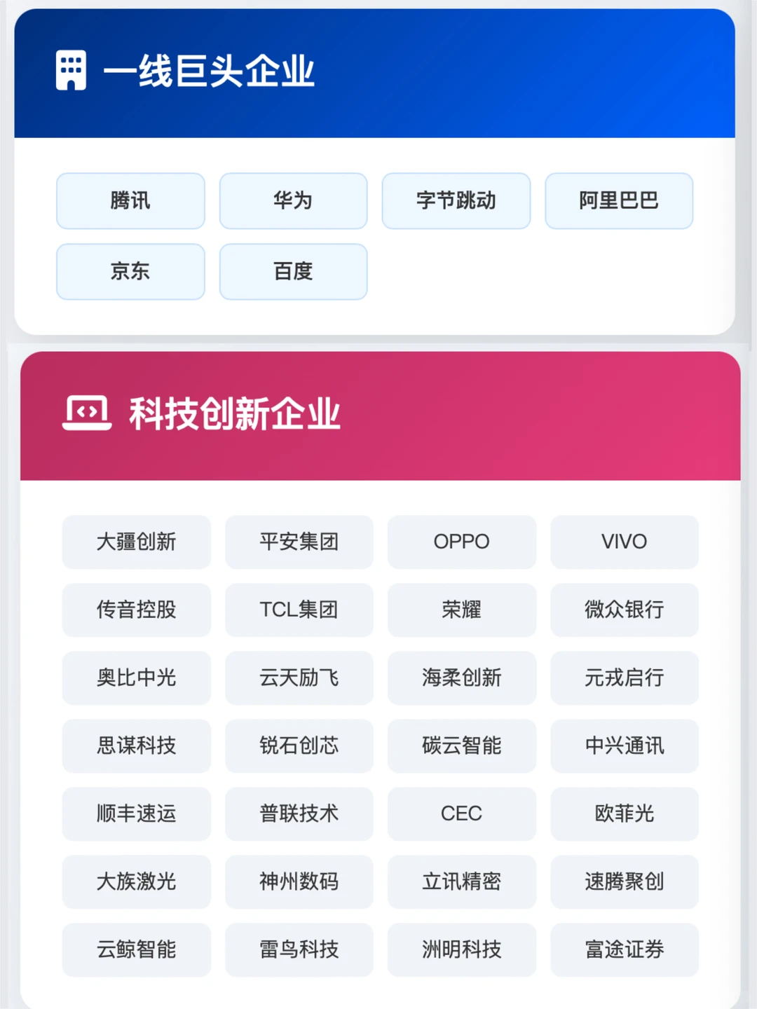 深漂er速存！深圳各领域硬核企业清单