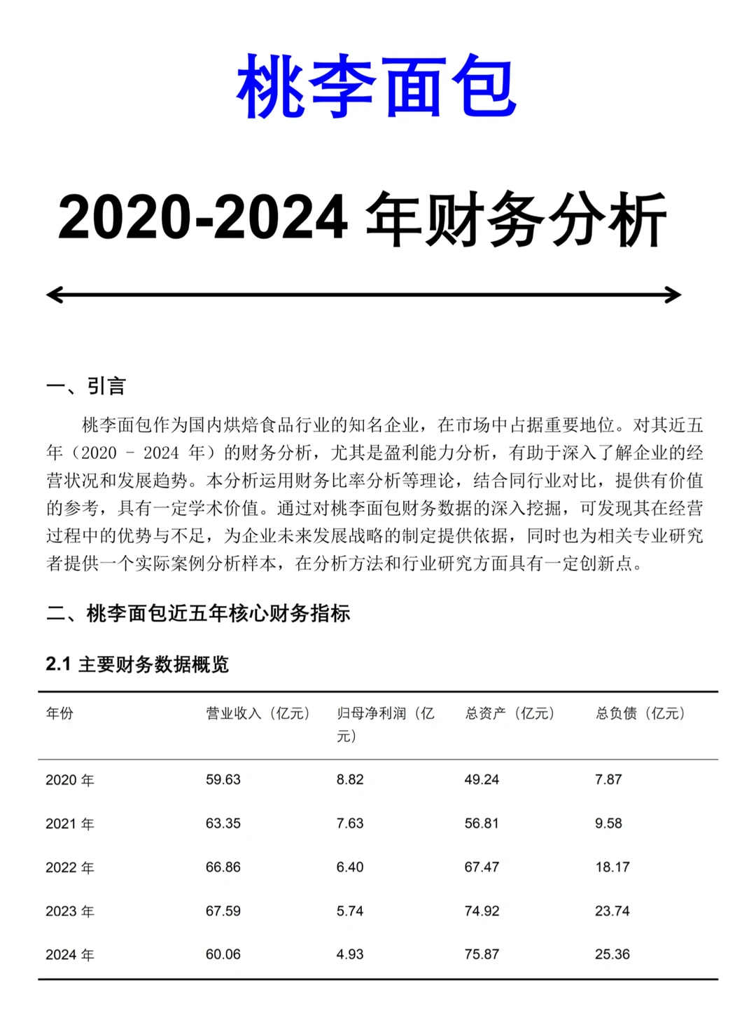 桃李面包——2020-2024年财务分析‼️