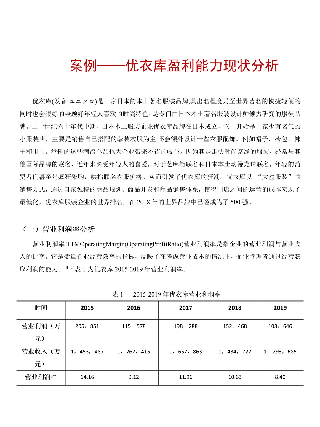 企业盈利能力分析--附优衣库案例?