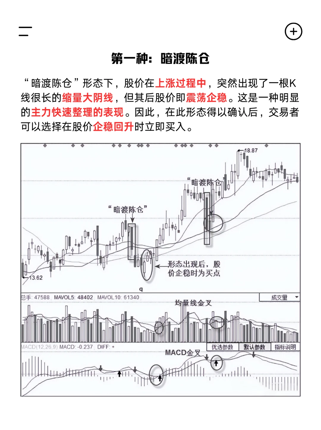 炒股黄金铁律——线上阴线买，线下阳线抛
