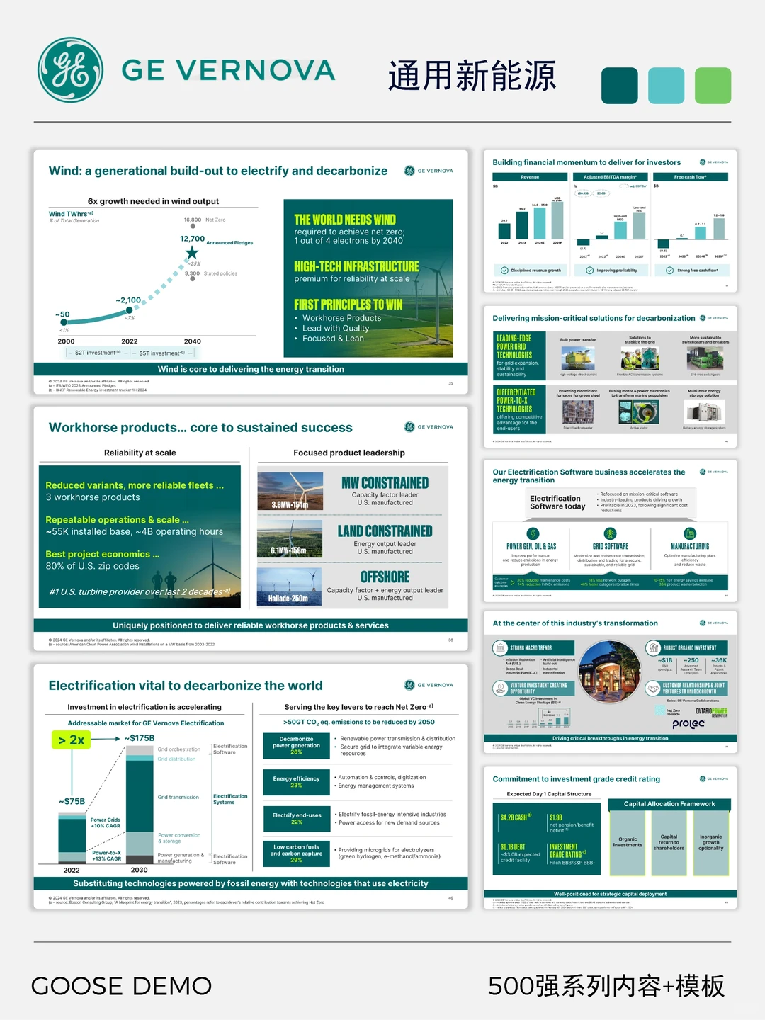 500强系列之通用新能源绿色转型与创新案例