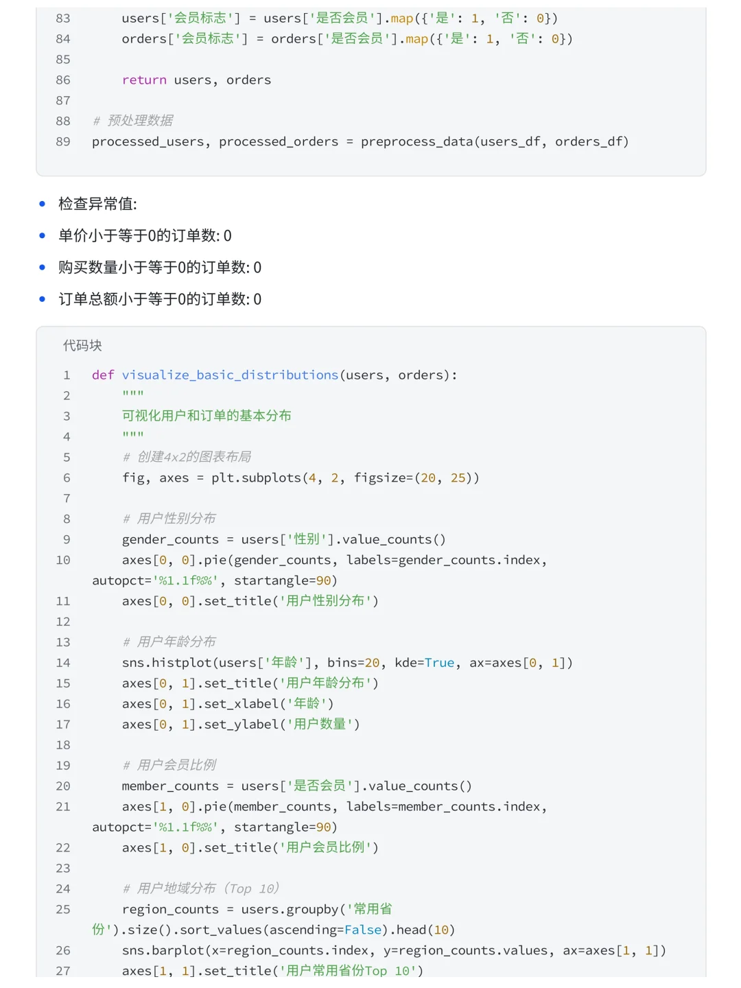 第31天 | 每日数分项目—用户聚类&RFM分析