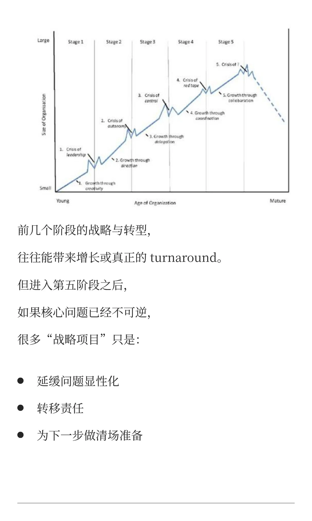考虑战略岗最重要的因素：企业处在哪个阶段