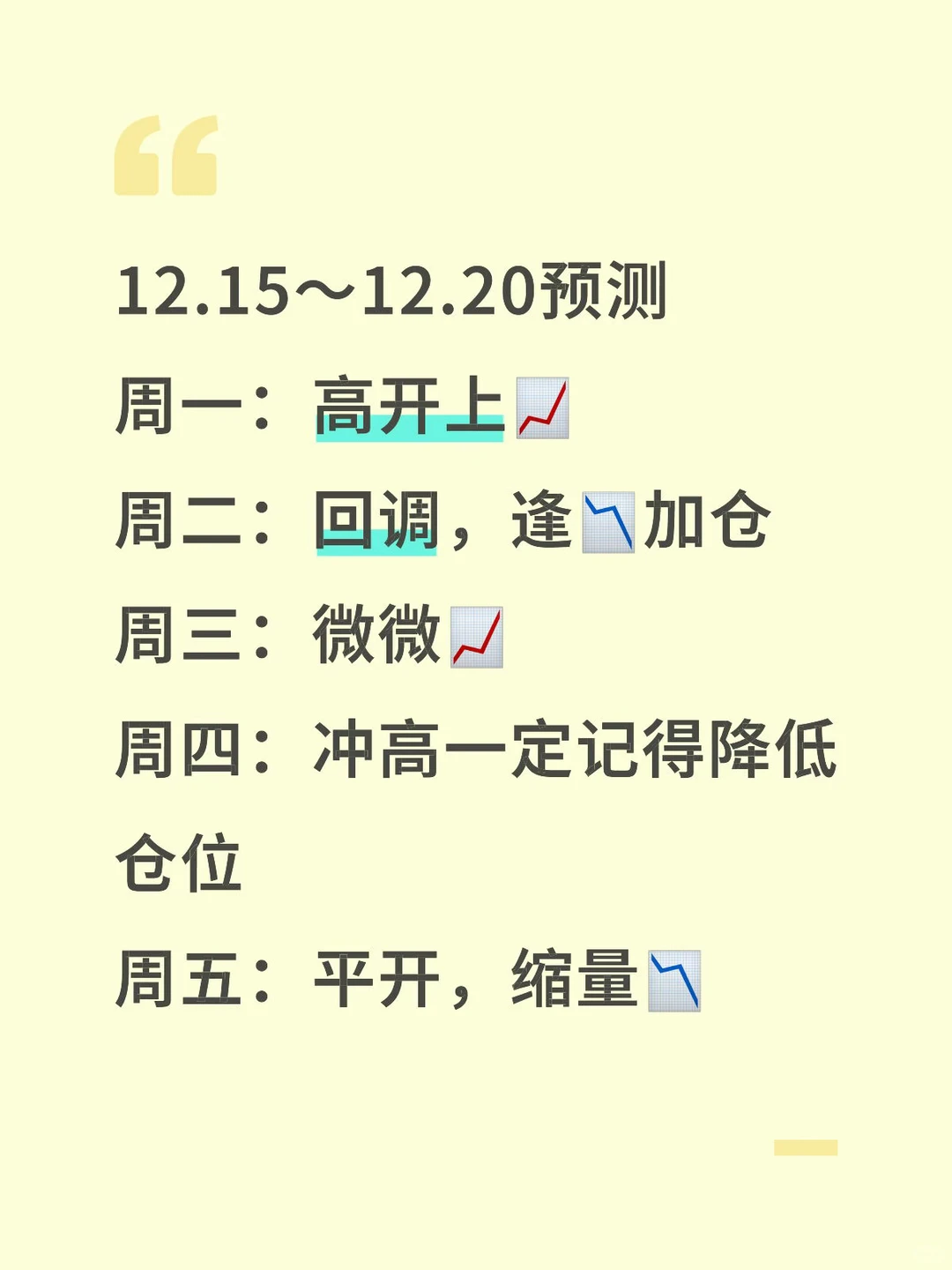 马上年底了，第三周预测，速速拿好！