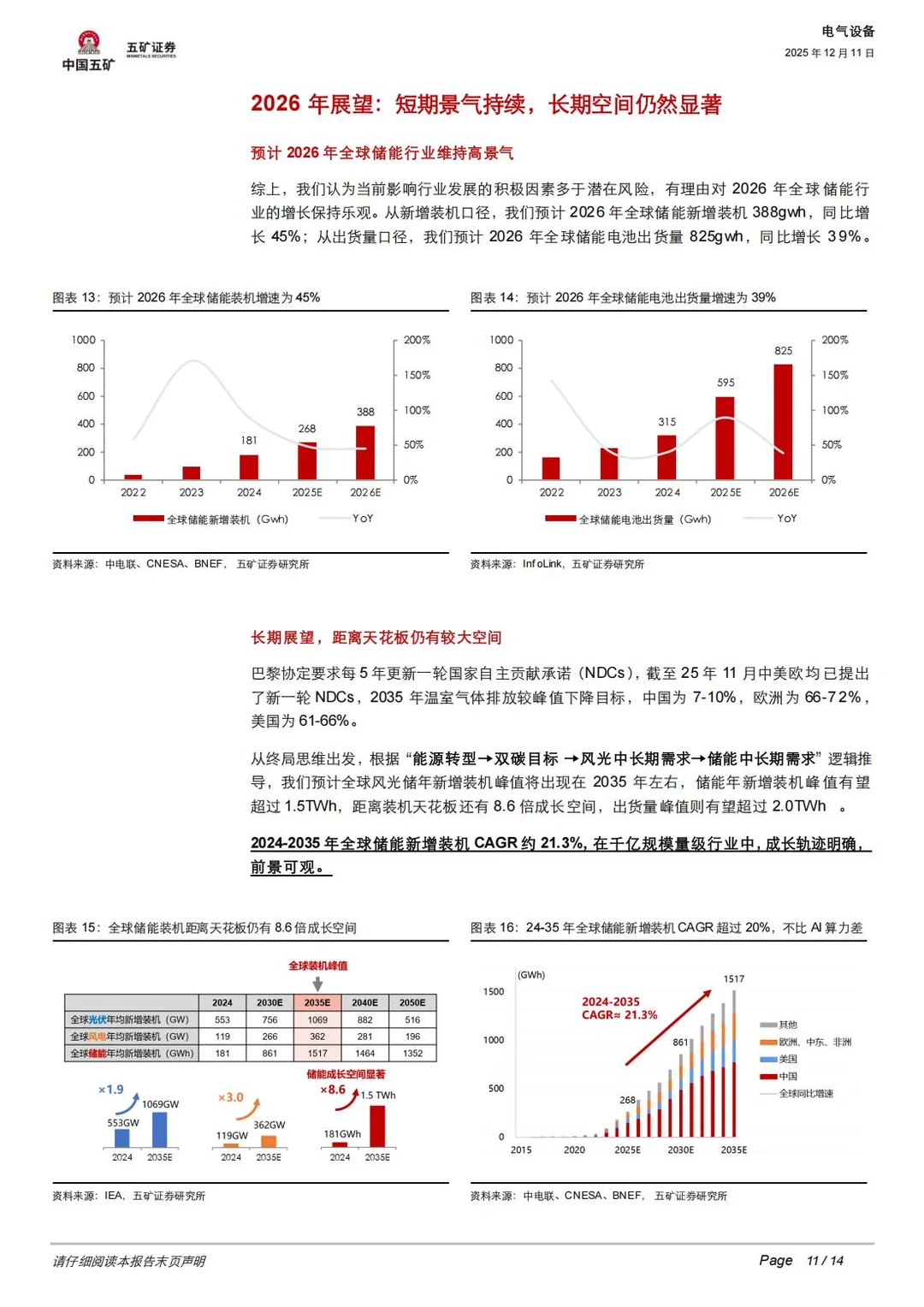 一文读懂储能行业五大核心变革⚡