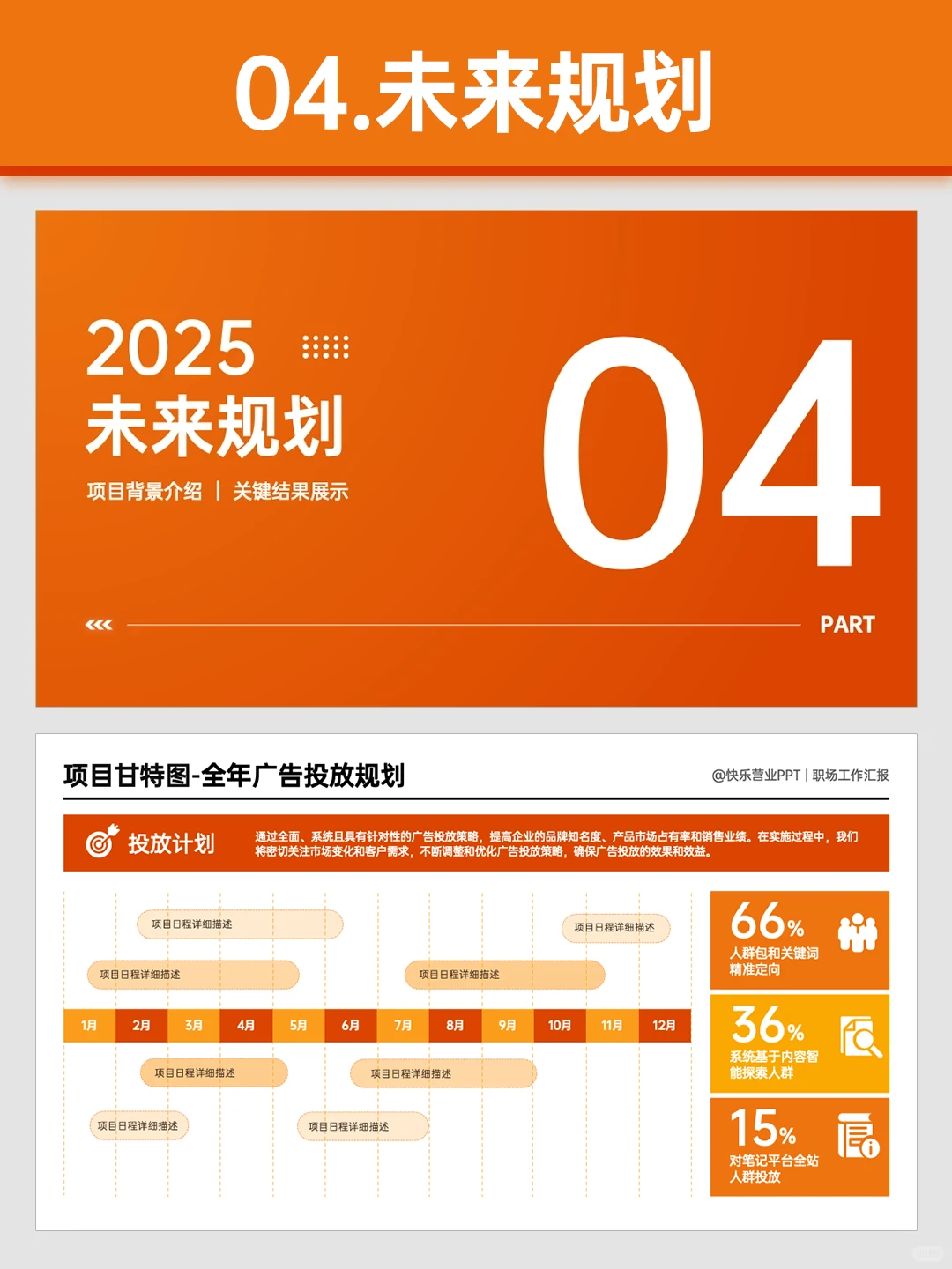 领导说：你的年终总结清晰有力?