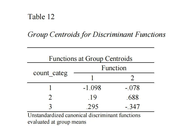 速读D49/影响珠宝品牌全球化进程的因素