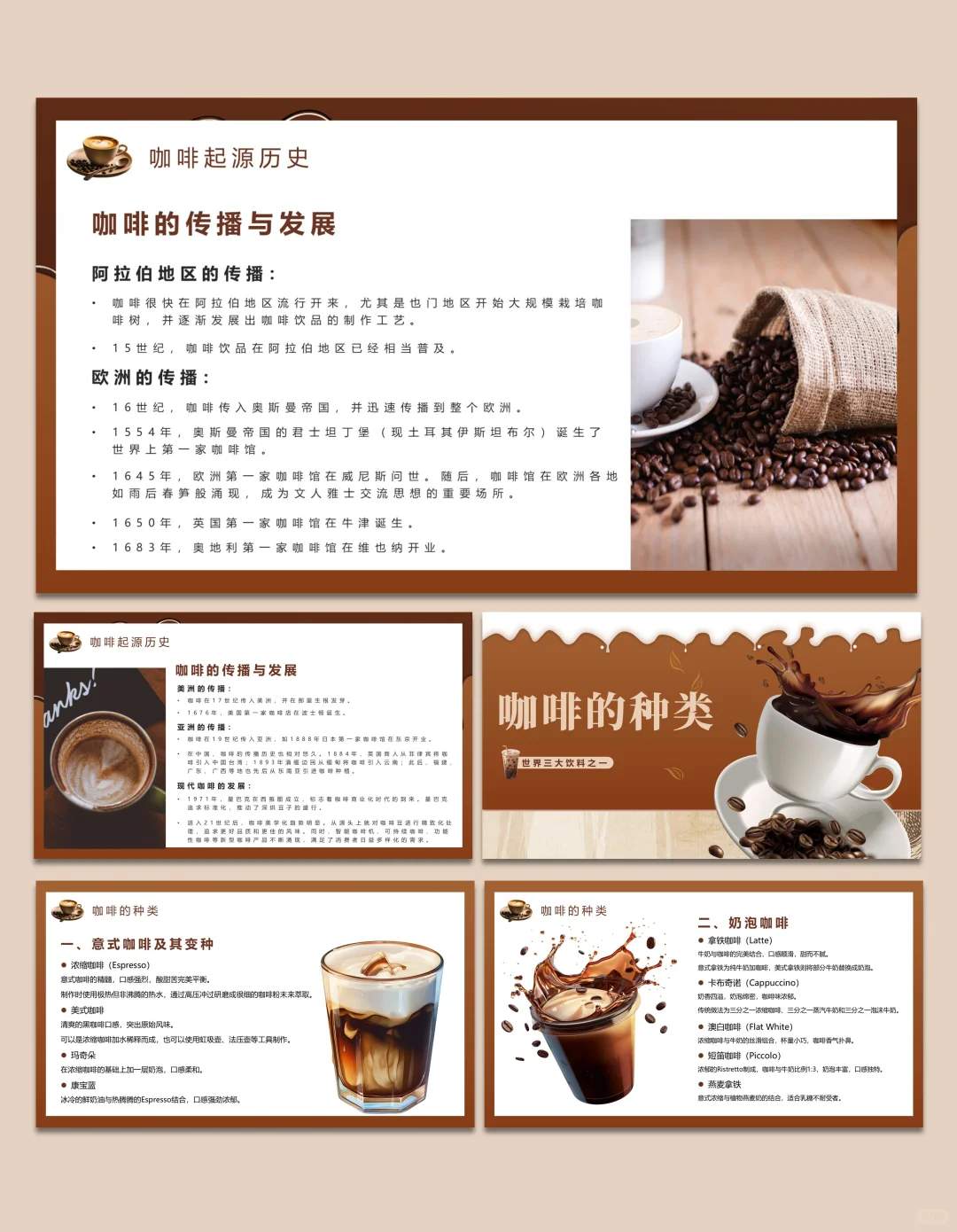 【159】咖啡文化知识介绍☕️PPT模板