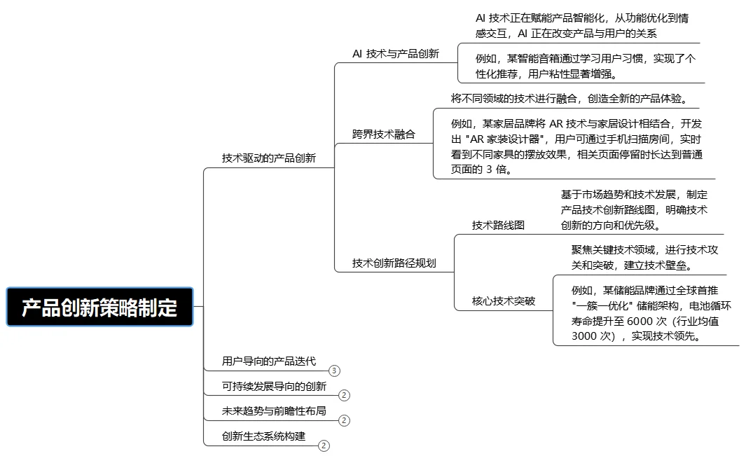 产品创新策略制定：让你的品牌C位出道！