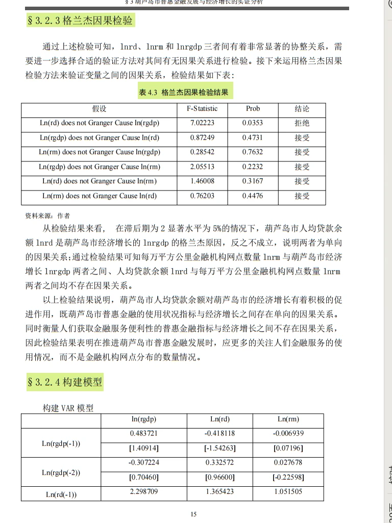 葫芦岛普惠金融与经济增长实证分析