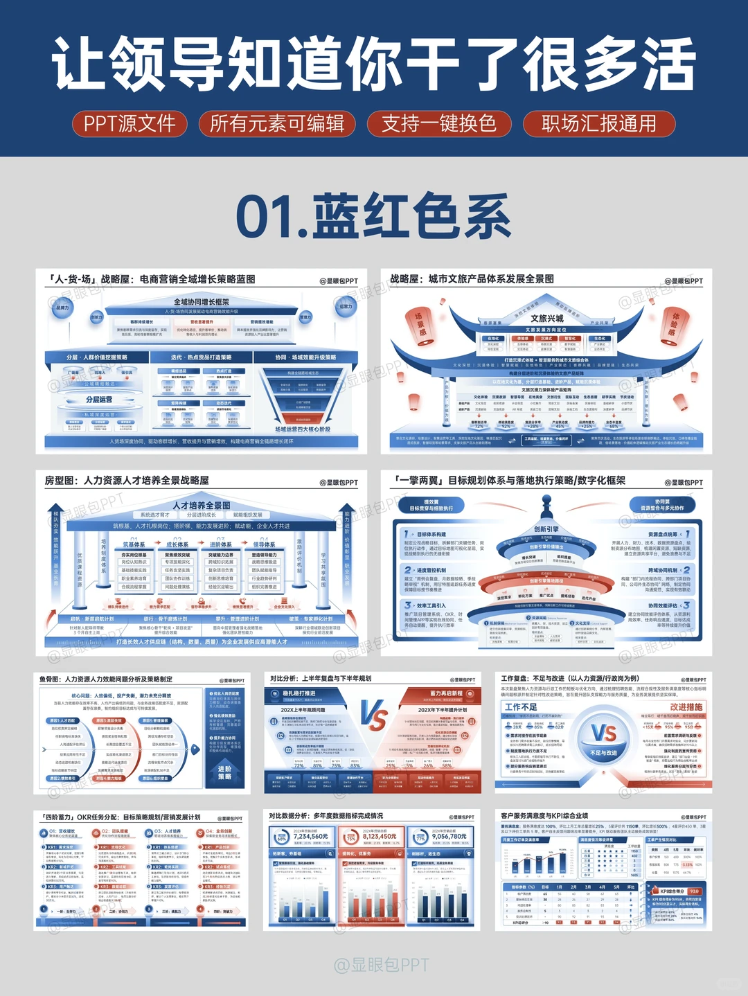 领导夸我做的「战略屋」太！酷！啦??