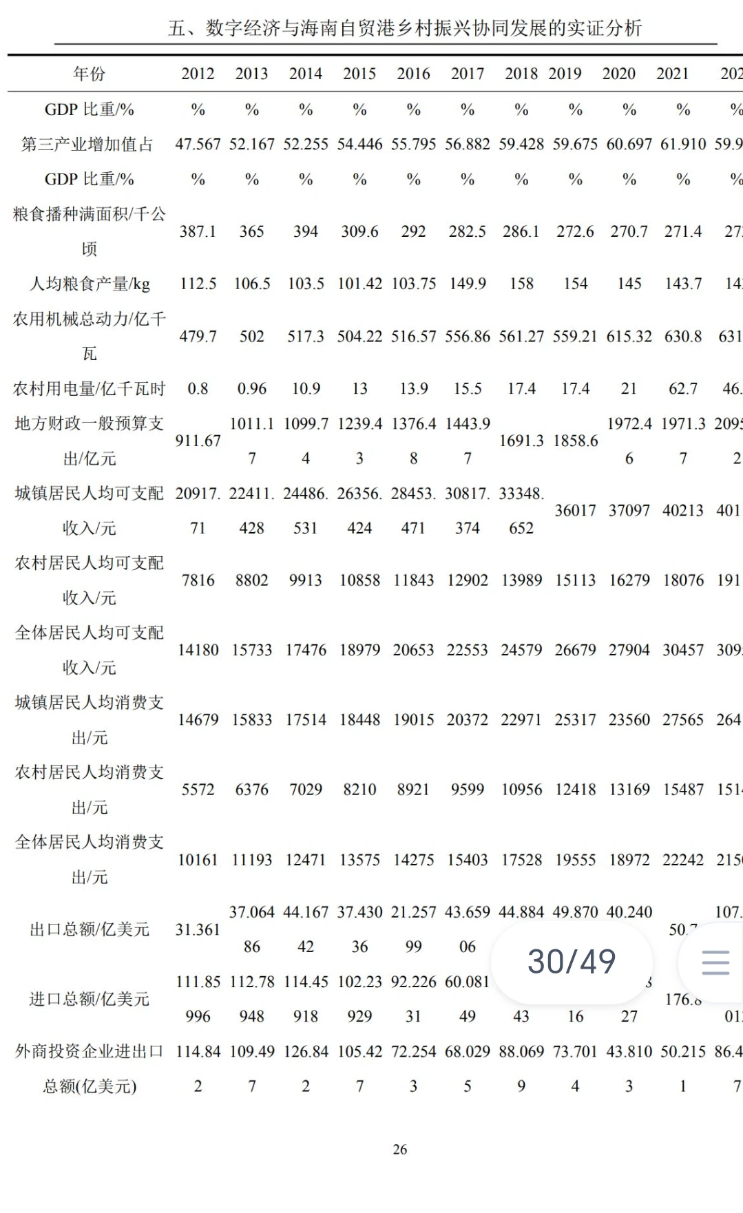 商务经济学专业毕业论文这样写导师都夸