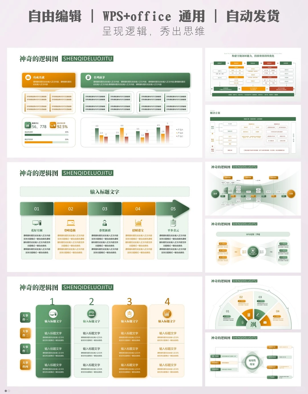 数据展示ppt模板：汇报不再枯燥