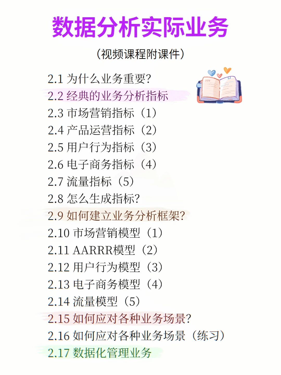 八周成为数据分析师（附有面试题）