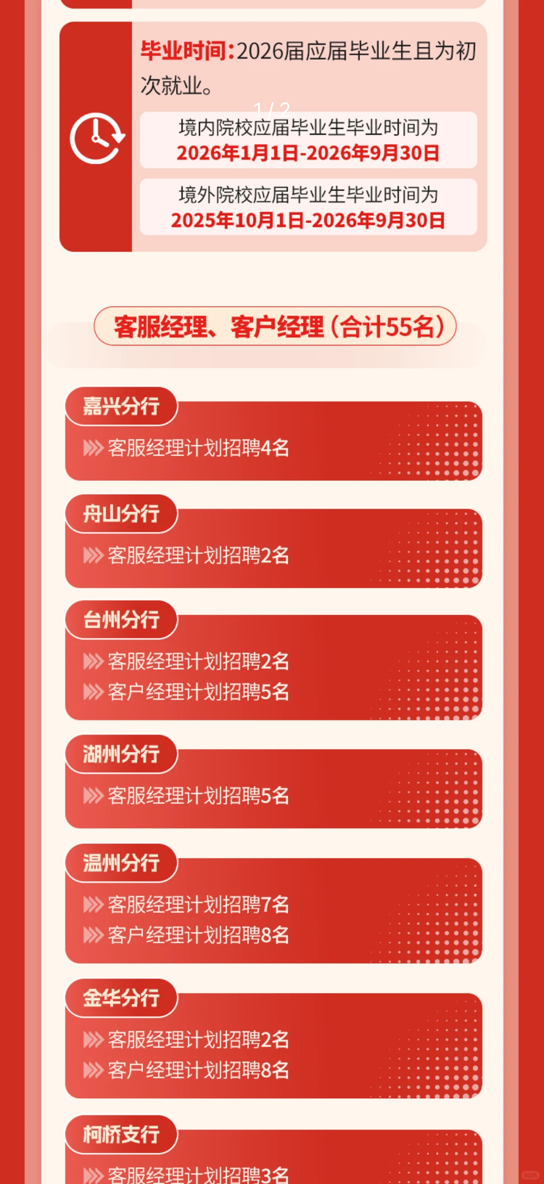 冲！绍兴银行笔试倒计时！套路全扒