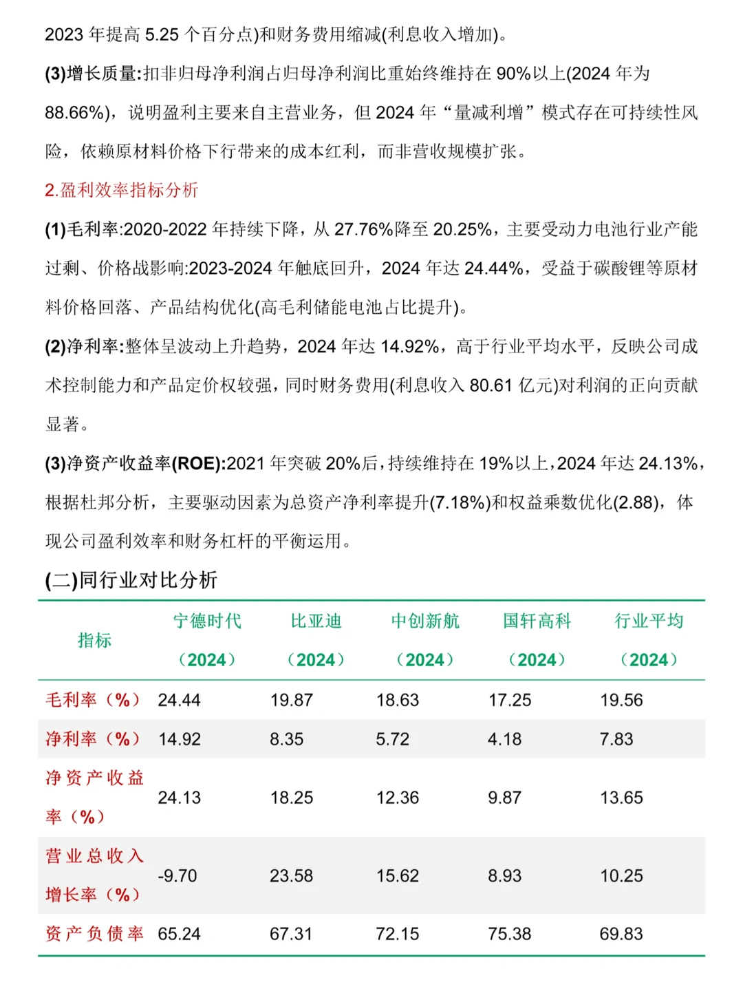 宁德时代财务分析报告，2020-2024年写完了