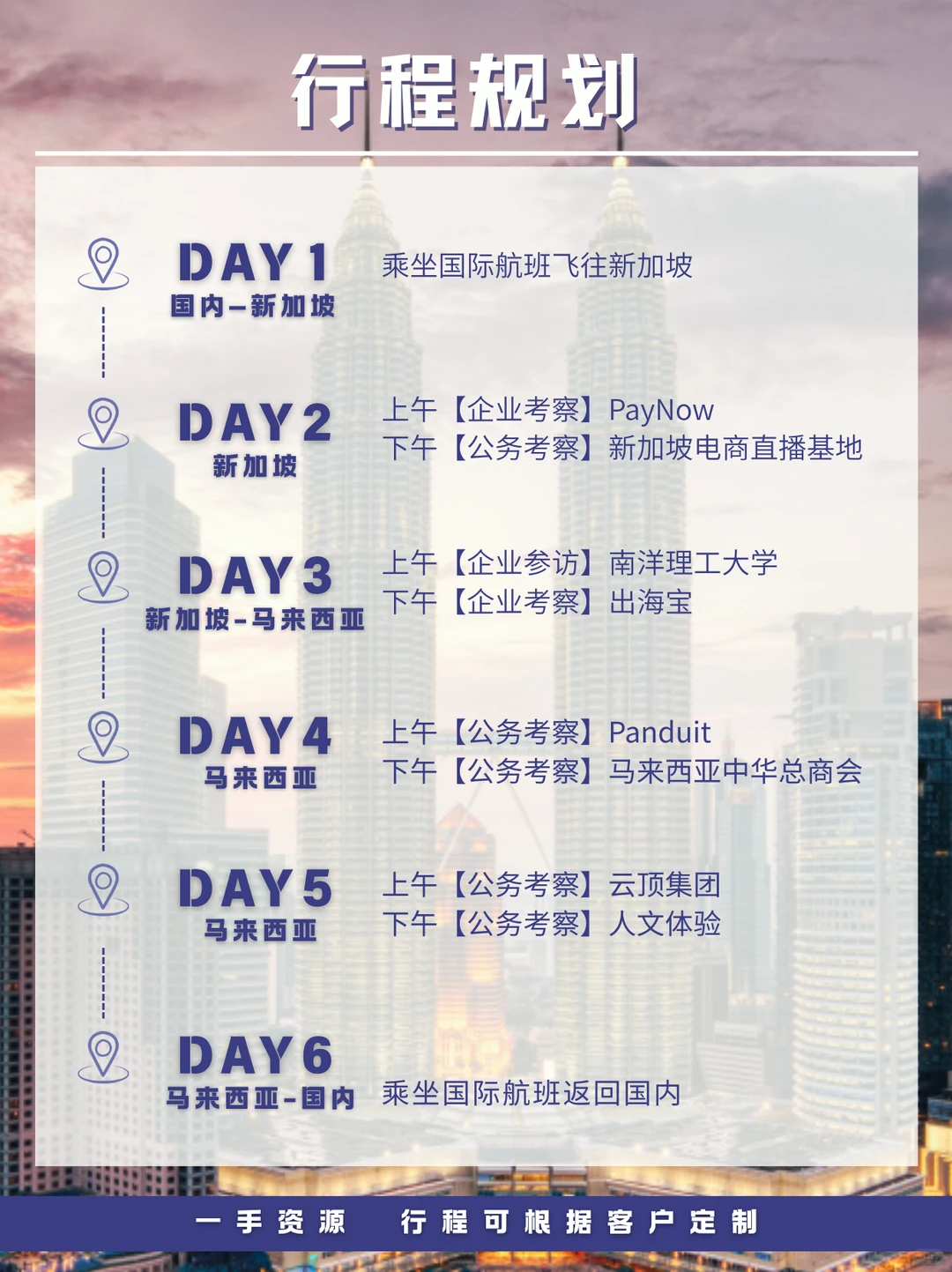 东南亚企业出海公务考察