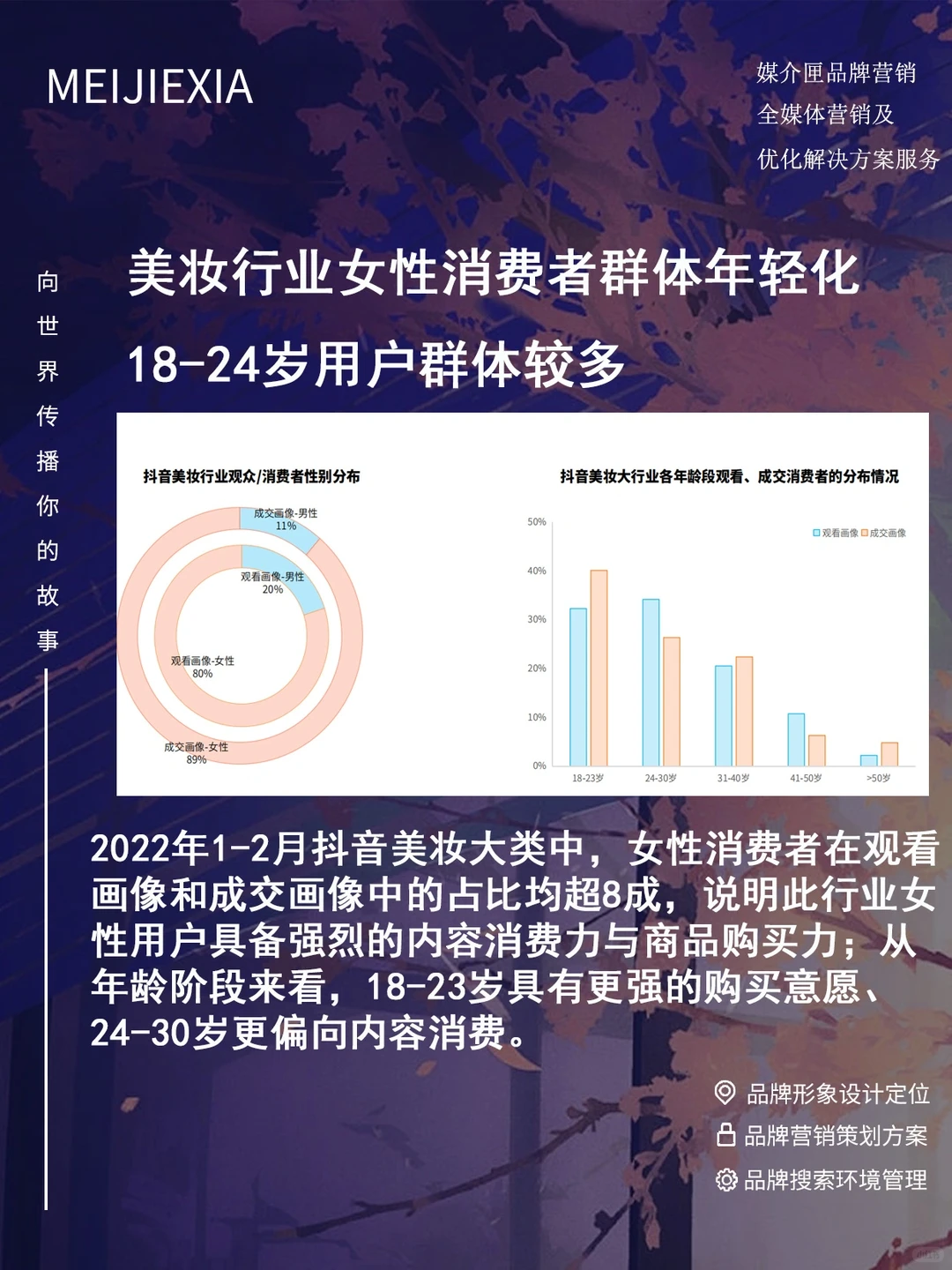 2022年电商美妆行业值得关注的三大趋势