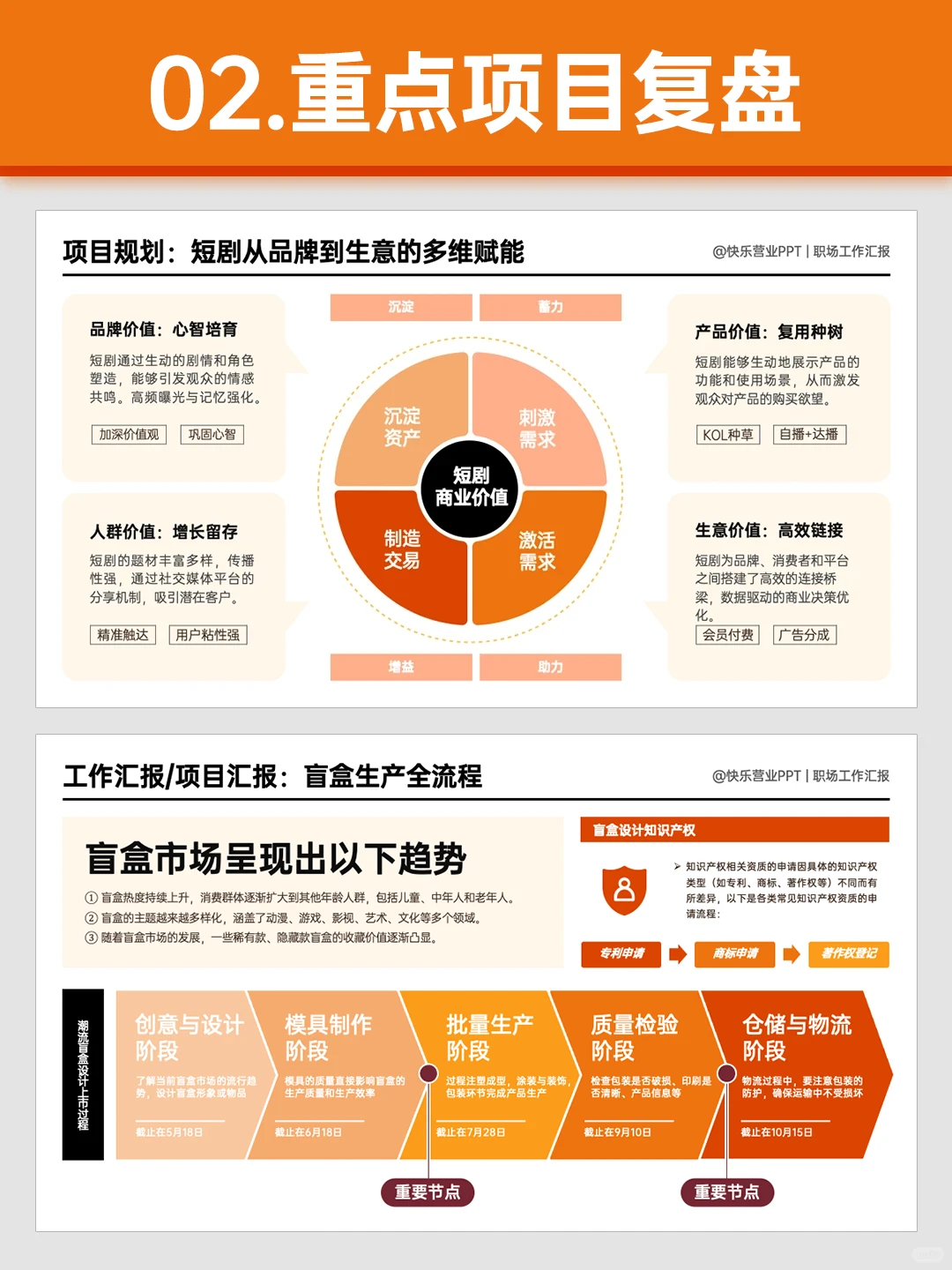 领导说：你的年终总结清晰有力?