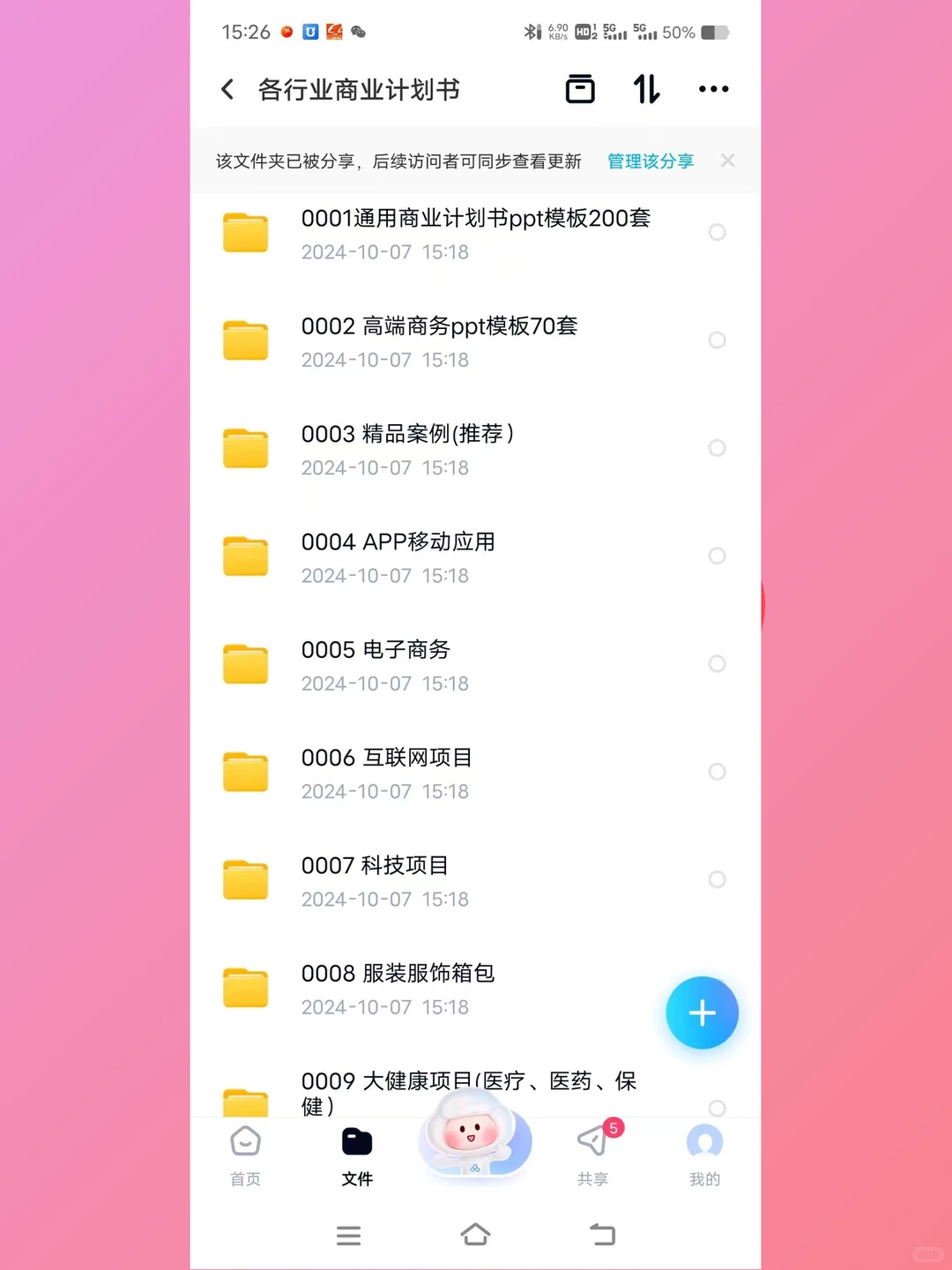 商业计划书模板各行业创业投融资方案