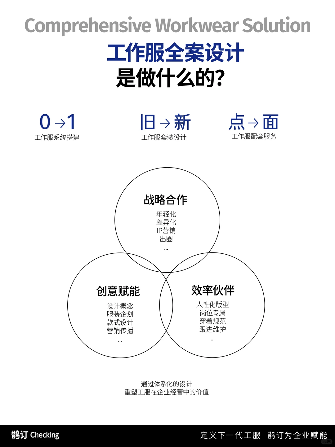 推荐一家大湾区工作服全案设计公司✅鹊订