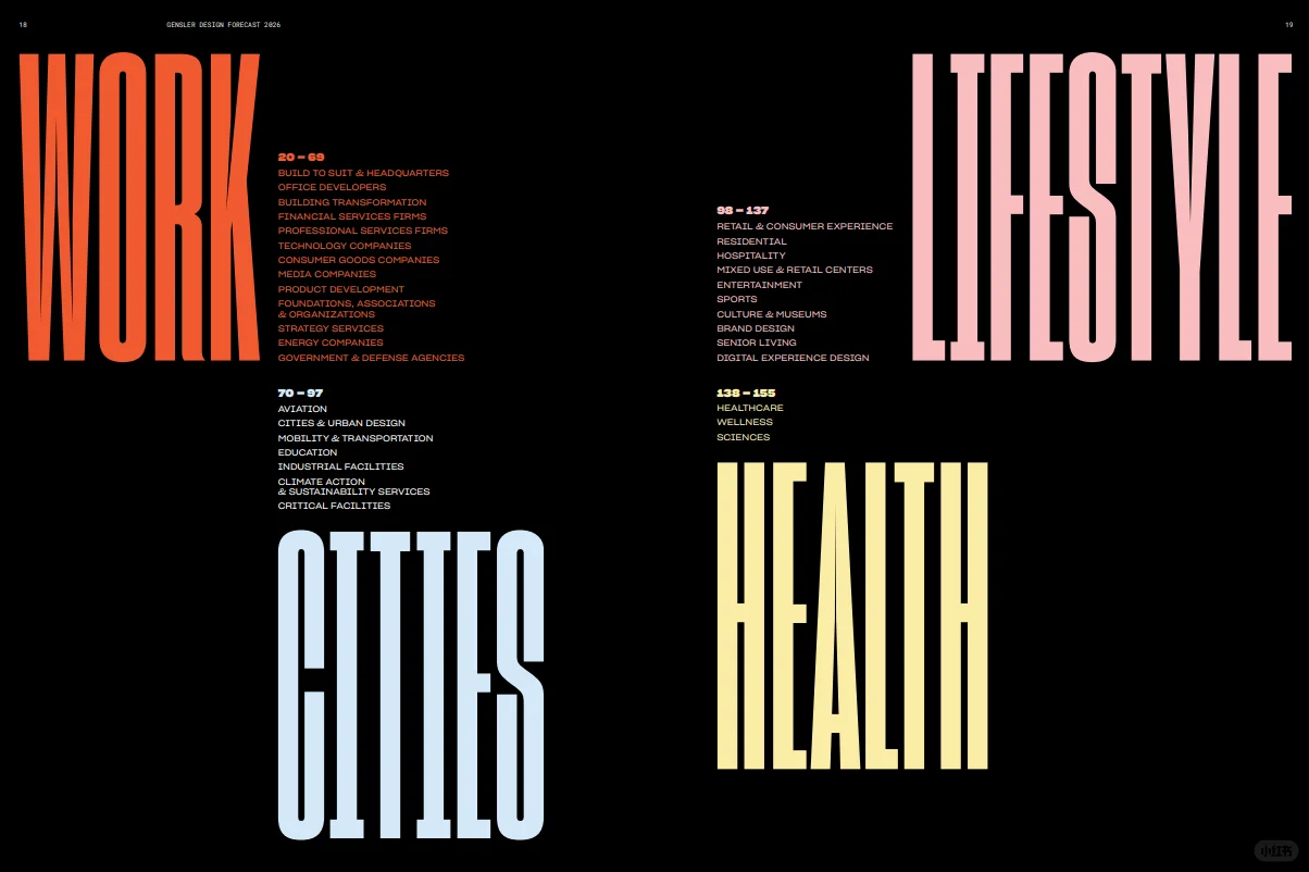 Gensler2026年设计趋势展望