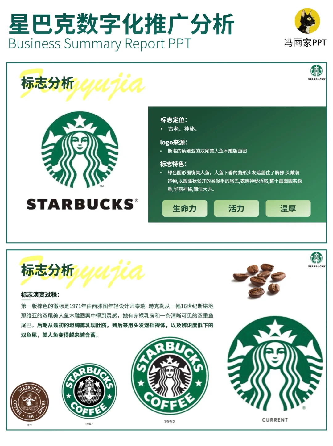 星巴克推广数字化分析调研ppt