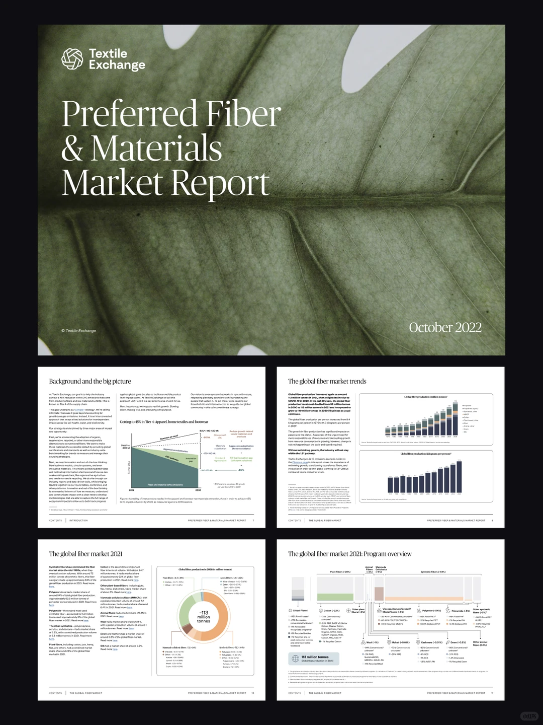 时尚行业的秘密都在这份PPT♻️