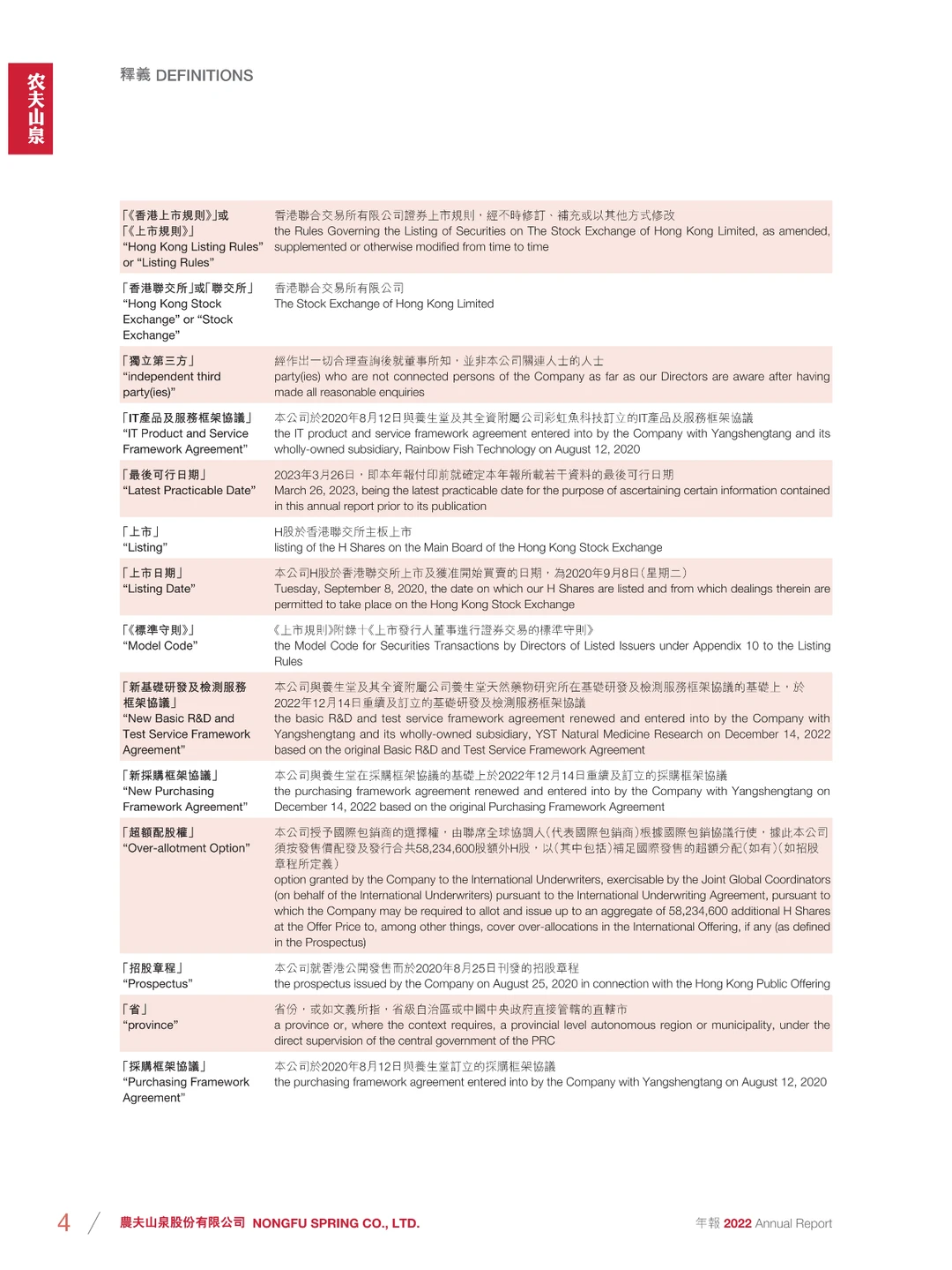 农夫山泉 2022年度报告