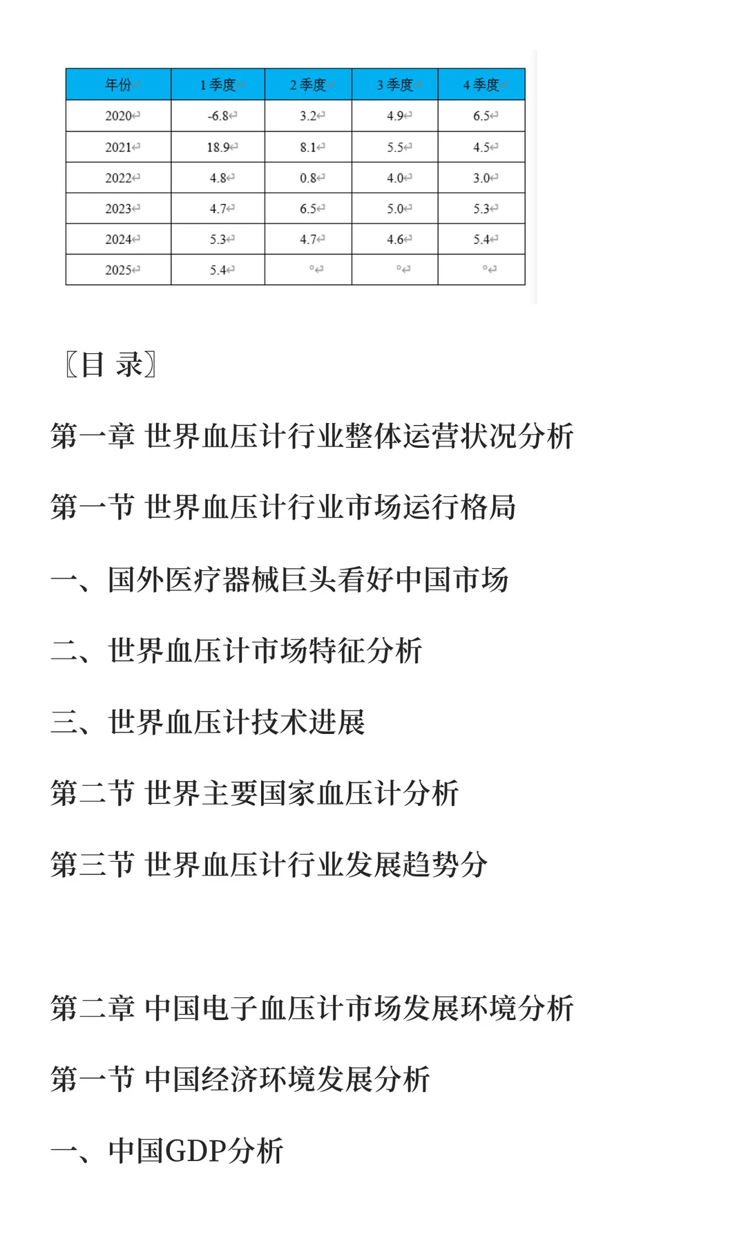 血压计行业市场研究与发展前景预测报告