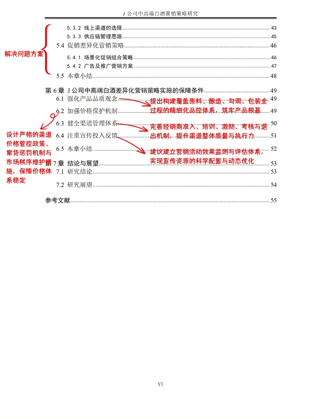 MBA论文｜市场营销类论文结构分析