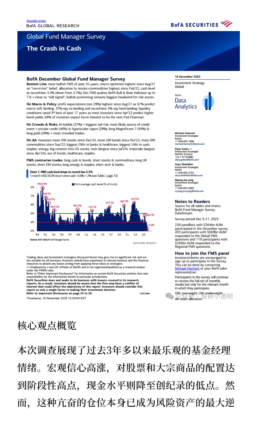 全球基金经理调查——现金崩盘