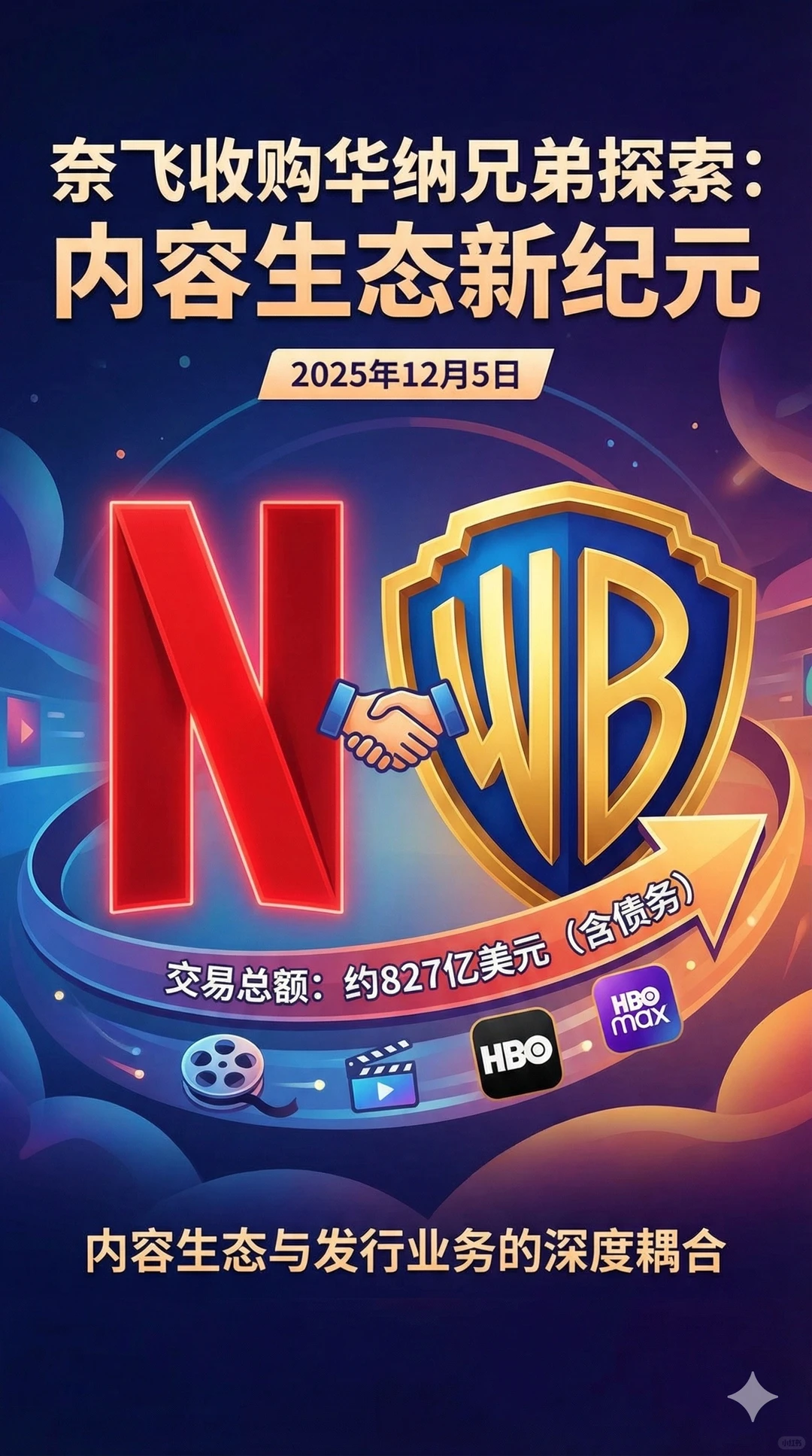 网飞基本面分析｜为何收购华纳HBO