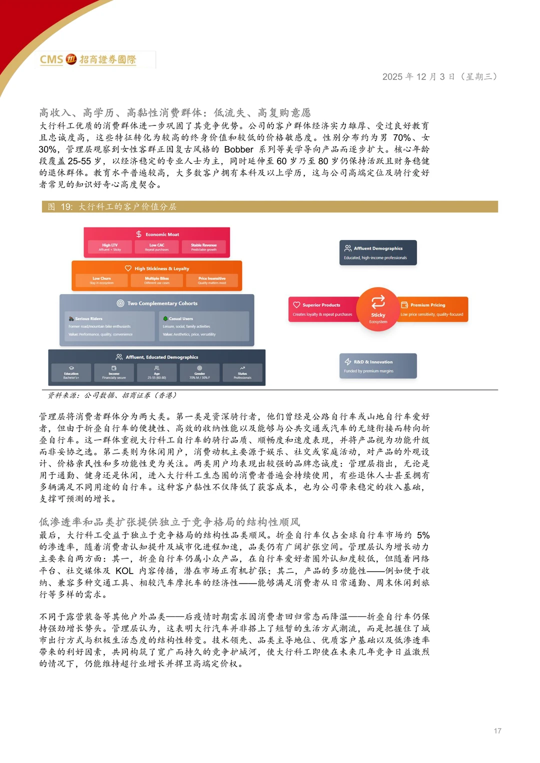 大行科工-折叠自行车增长空间研究报告
