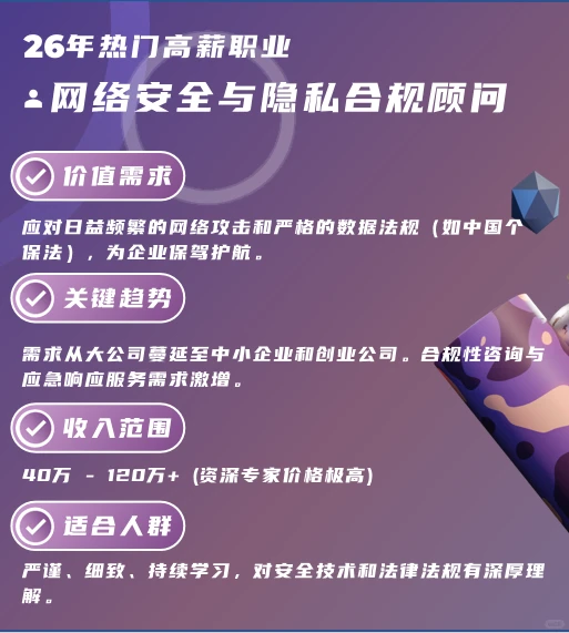 考研不是唯一出路！看看26年热门高薪职业