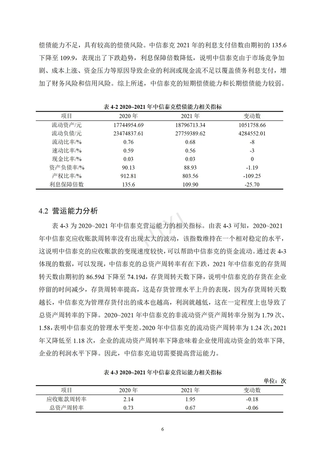 99%不知道的盈利能力分析论文 能让导师惊艳