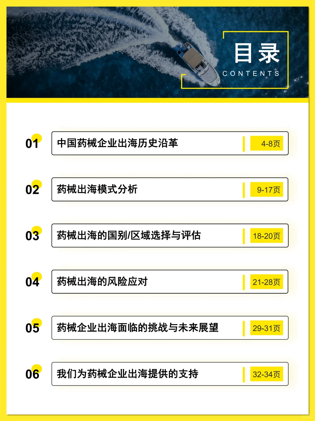 中国药械企业出海白皮书 2025