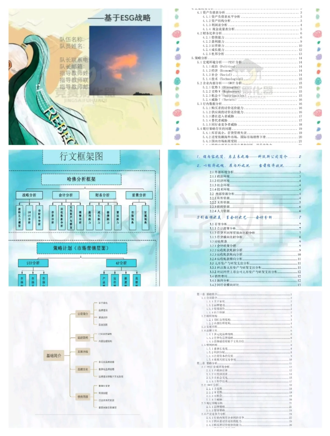 商业精英挑战赛会计案例往年优秀国一范本