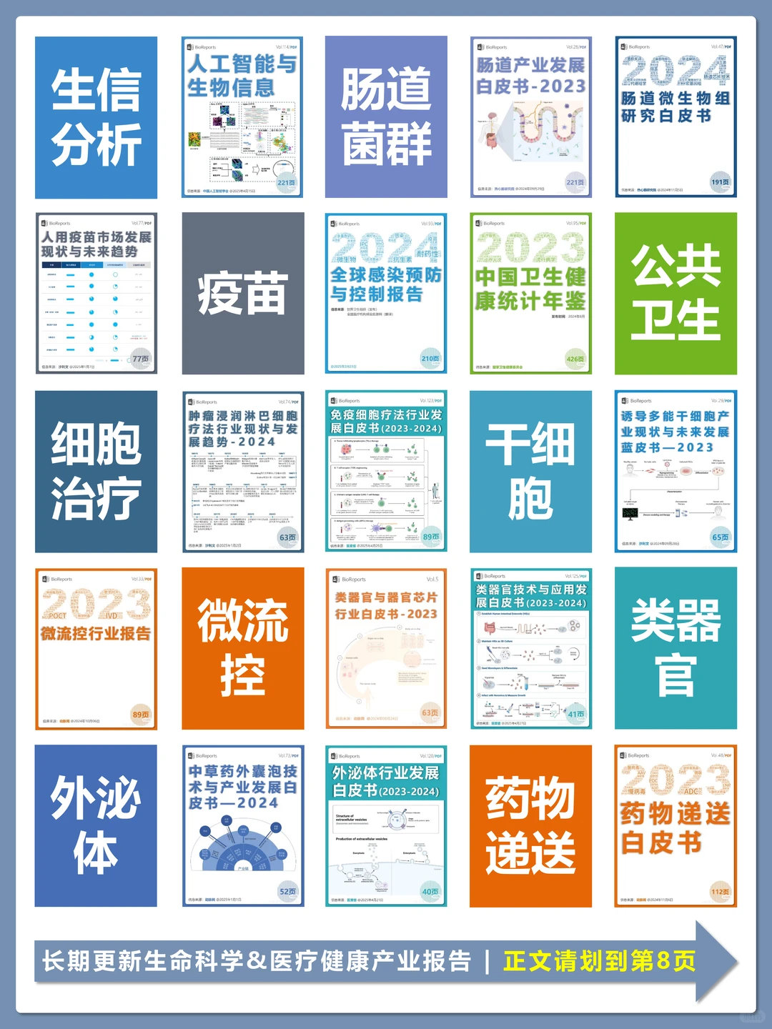 中国原料药行业报告 2025