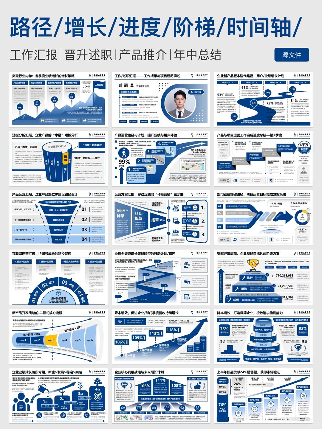 时间轴增长趋势计划里程碑图形PPT！！！